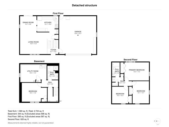 3560 S Oakdale DRIVE, New Berlin, WI 53151