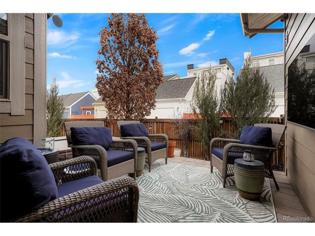 5078 Uinta St, Denver, CO 80238