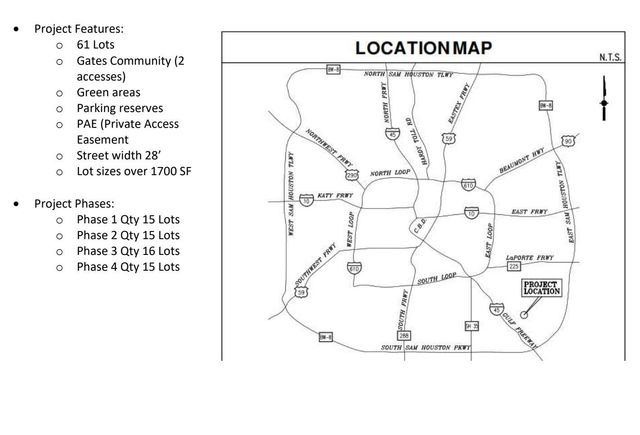 9000 N Broadway Street, Houston, TX 77034