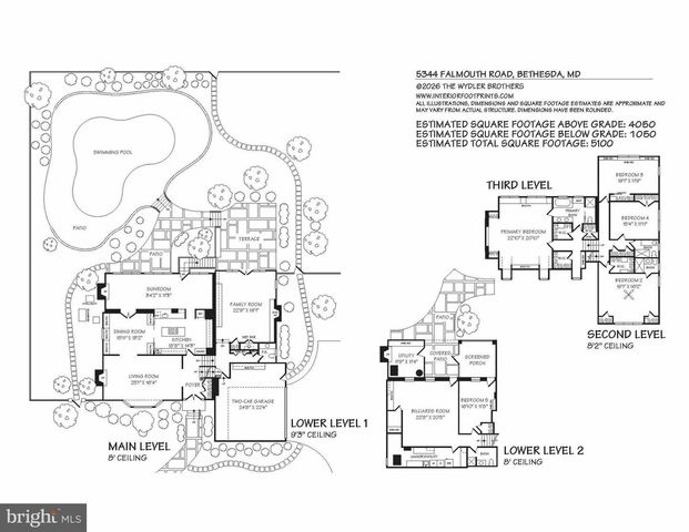 5344 FALMOUTH RD, Bethesda, MD 20816