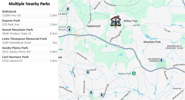145 Colemans Bluff Drive, Woodstock, GA 30188
