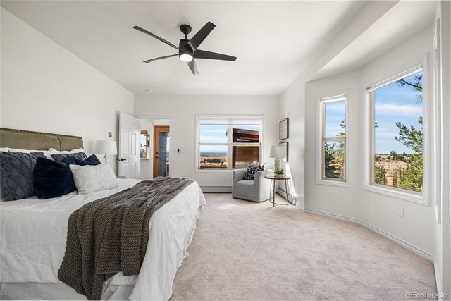 3525 Palmer Ridge Drive, Parker, CO 80134