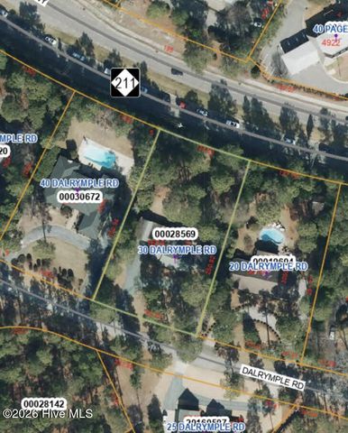 30 Dalrymple Road, Pinehurst, NC 28374