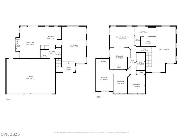 7520 Pacific Ridge Avenue, Las Vegas, NV 89128