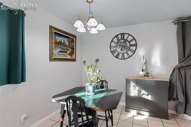 2530 E San Miguel Street, Colorado Springs, CO 80909