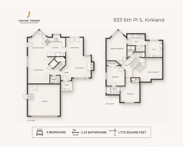 933 6th Place S, Kirkland, WA 98033