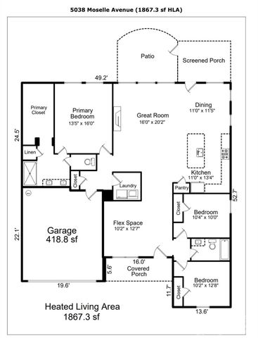5038 Moselle Avenue, Fort Mill, SC 29707