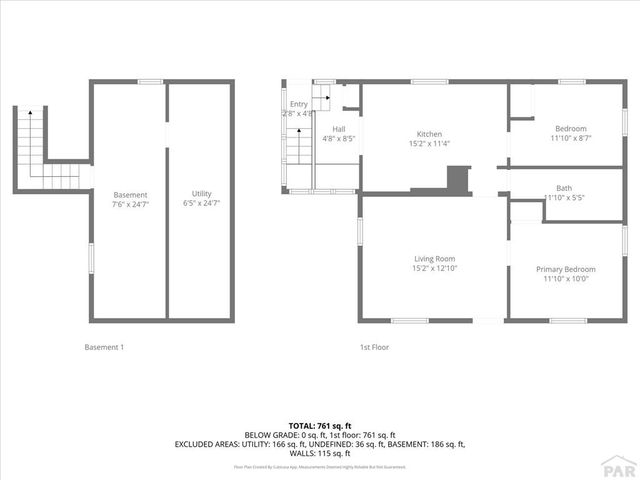121 Garfield St, Pueblo, CO 81004