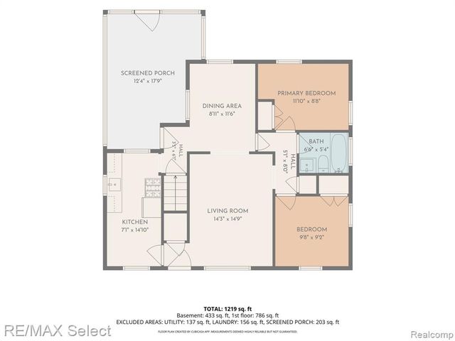 808 Mann Avenue, Flint, MI 48503
