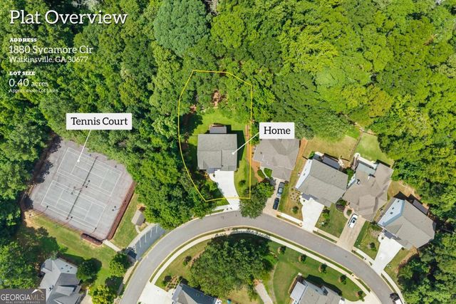 1880 Sycamore Circle, Watkinsville, GA 30677