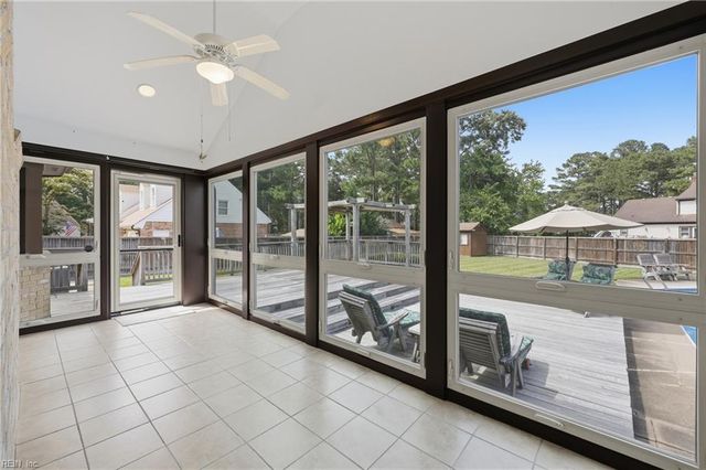 504 Bonsack CT, Chesapeake, VA 23322