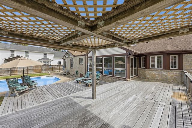 504 Bonsack CT, Chesapeake, VA 23322