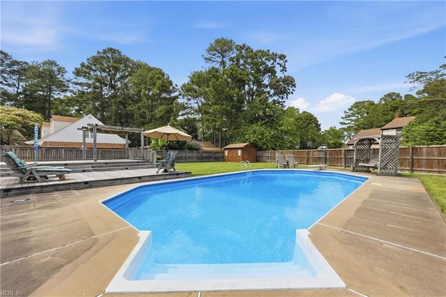 504 Bonsack CT, Chesapeake, VA 23322