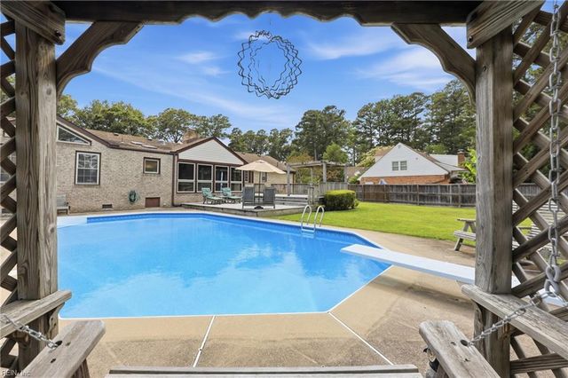 504 Bonsack CT, Chesapeake, VA 23322