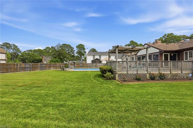 504 Bonsack CT, Chesapeake, VA 23322