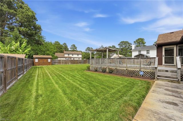 504 Bonsack CT, Chesapeake, VA 23322