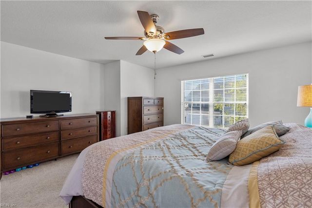 314 Middleton WAY, Chesapeake, VA 23322