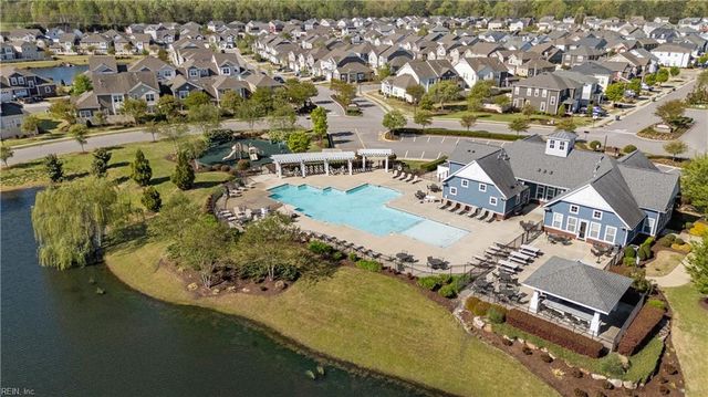 314 Middleton WAY, Chesapeake, VA 23322