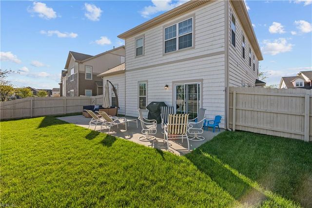 314 Middleton WAY, Chesapeake, VA 23322