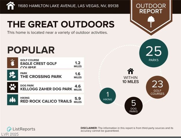 11680 Hamilton Lake Avenue, Las Vegas, NV 89138