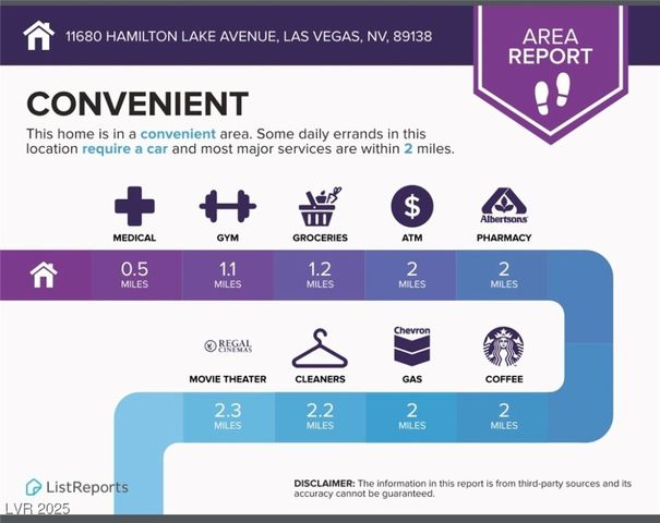 11680 Hamilton Lake Avenue, Las Vegas, NV 89138