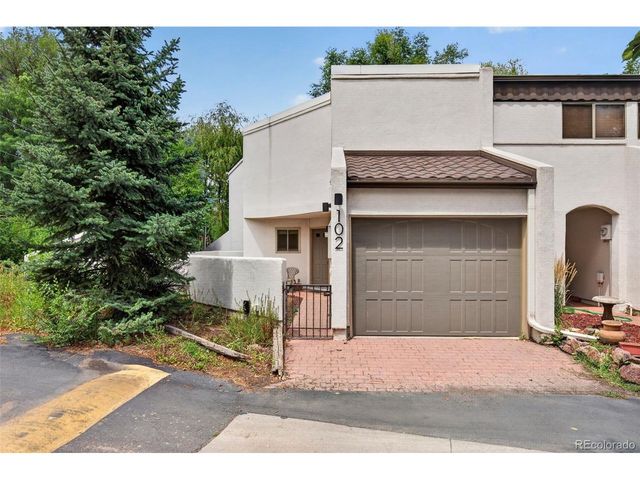 102 Creekside Ln, Colorado Springs, CO 80906