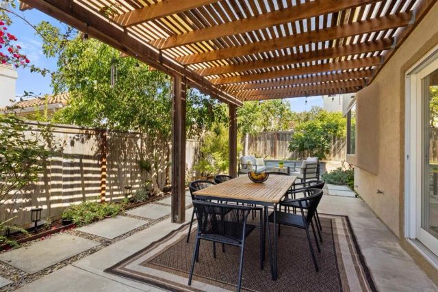 411 Calle Corazon, Oceanside, CA 92057