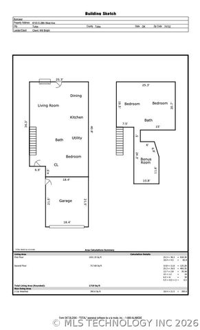 6103 S 28th West Avenue, Tulsa, OK 74132