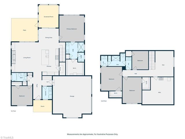 1347 Maple Chase Lane, Winston-salem, NC 27106
