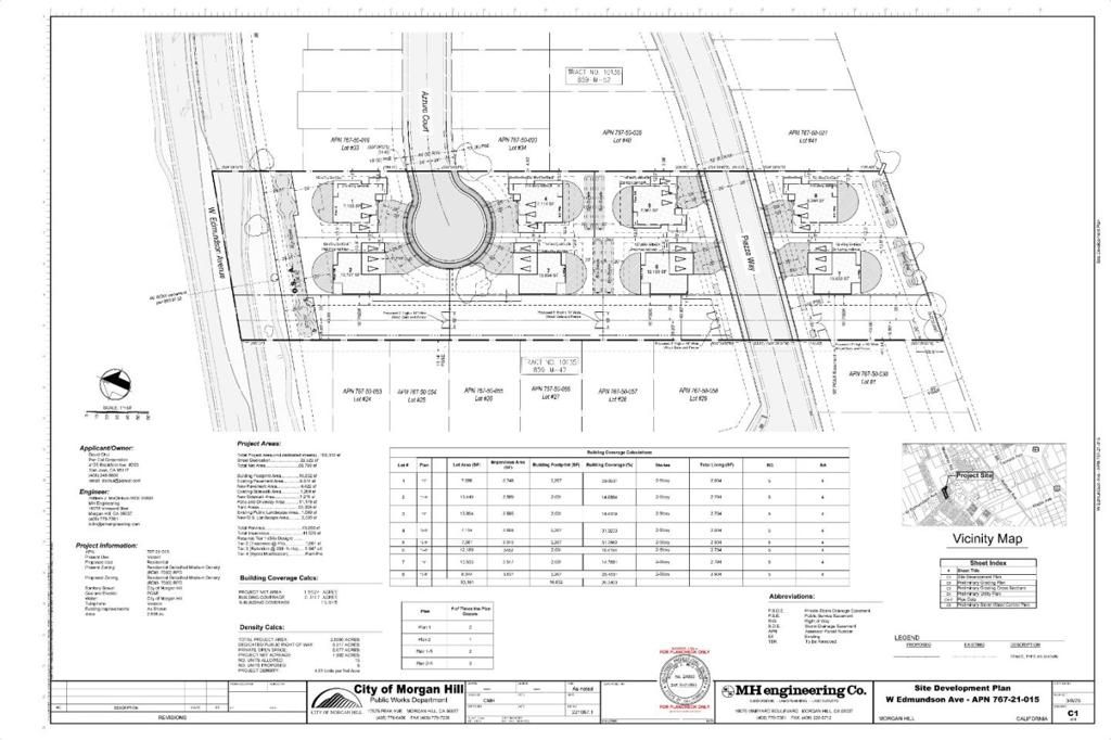 Image 2 of property listing at 220 W Edmundson Avenue, Morgan Hill, CA 95037