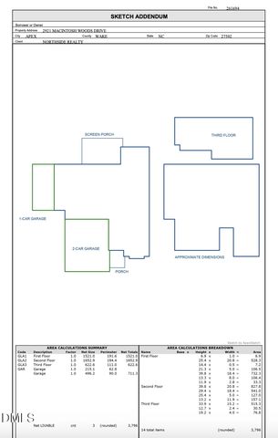 2921 Macintosh Woods Drive, Apex, NC 27502