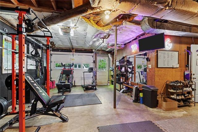 2860 Saint Claire Road, Winston-salem, NC 27106