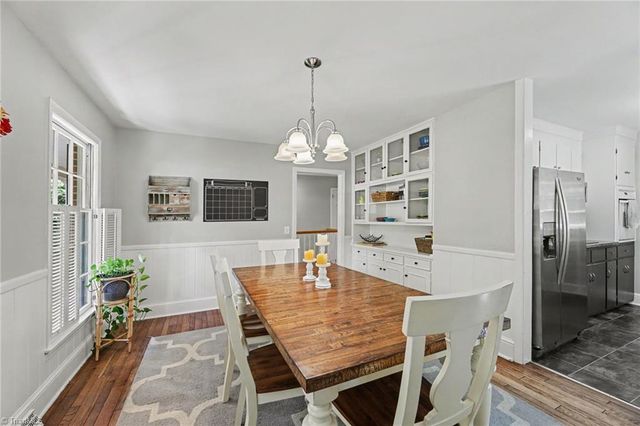 2860 Saint Claire Road, Winston-salem, NC 27106