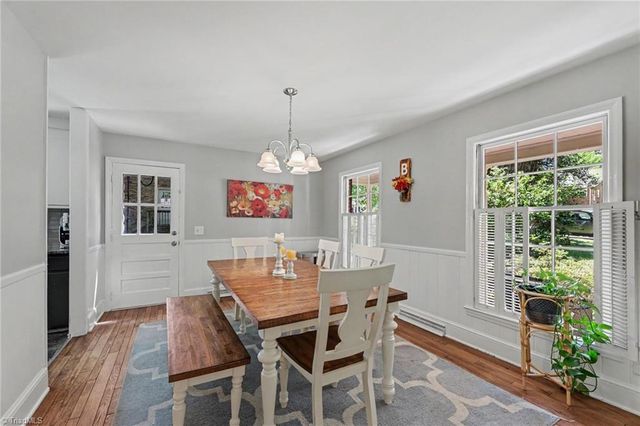 2860 Saint Claire Road, Winston-salem, NC 27106