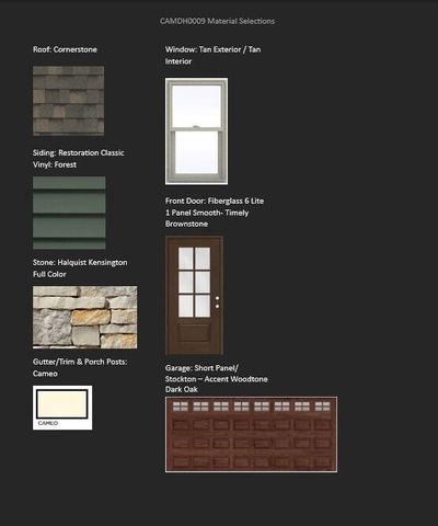 W251N2399 Valleyview CIRCLE, Pewaukee, WI 53072