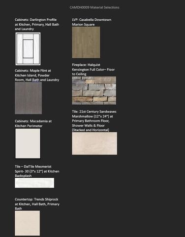 W251N2399 Valleyview CIRCLE, Pewaukee, WI 53072