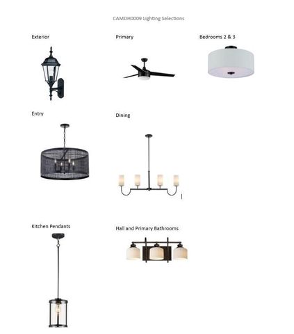 W251N2399 Valleyview CIRCLE, Pewaukee, WI 53072