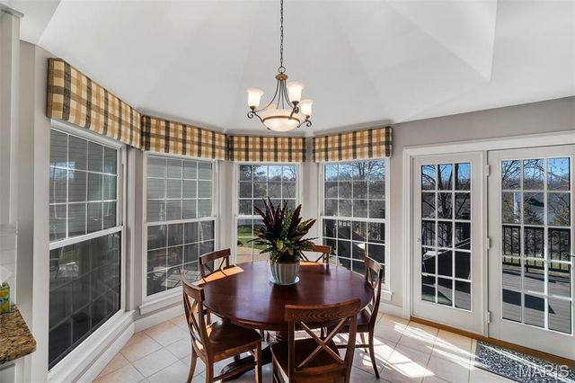 2088 Avalon Ridge Circle, Fenton, MO 63026