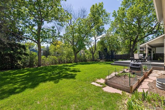 8070 S Monaco Circle, Centennial, CO 80112