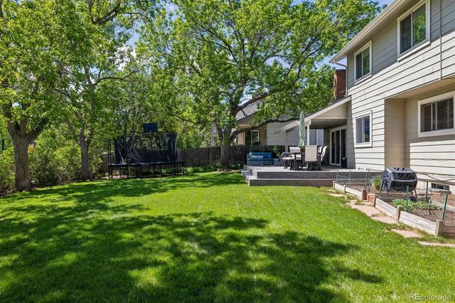 8070 S Monaco Circle, Centennial, CO 80112