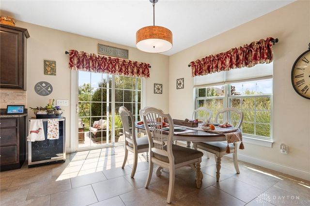 1332 Clydesdale Court, Washington Twp, OH 45458