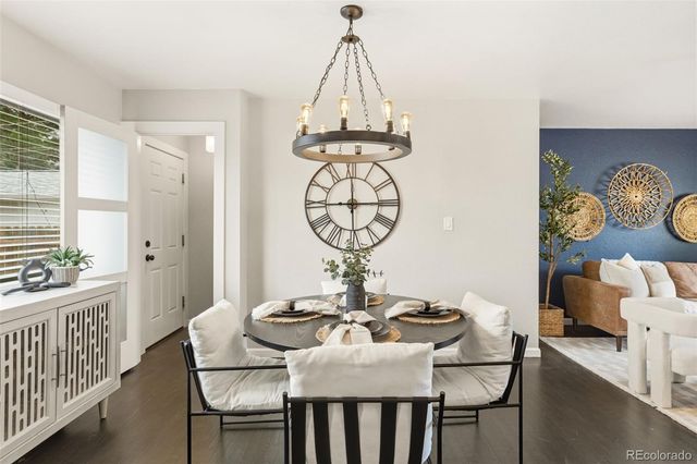 2939 N Institute Street, Colorado Springs, CO 80907