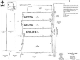 Lot 2 Boyce Road, Waxahachie, TX 75165