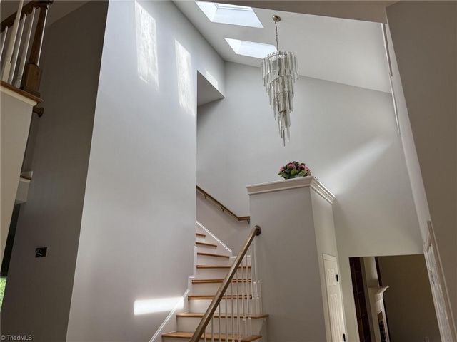 2528 Treetop Lane, Winston-salem, NC 27101