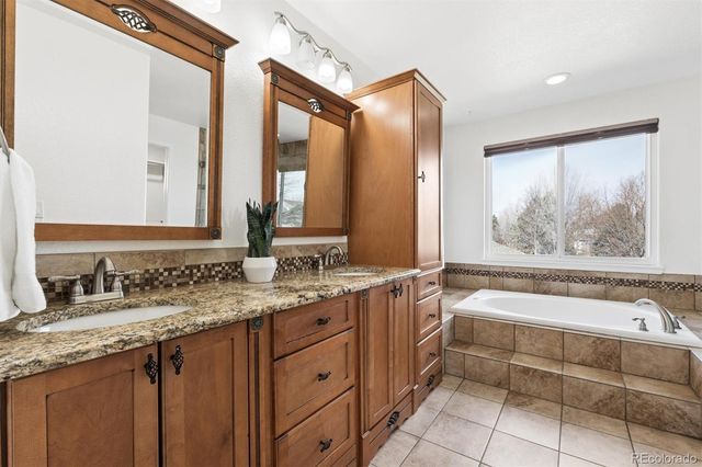 2240 Summitview Drive, Longmont, CO 80504