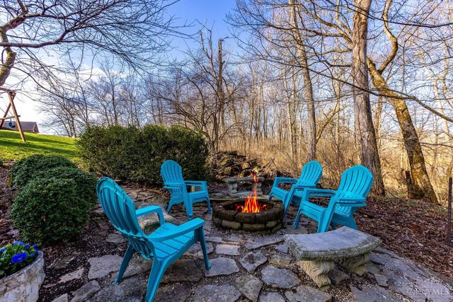 2417 Quail Run Farm Lane, Green Twp, OH 45233