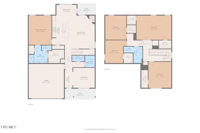 624 Barley Loop, Jonesborough, TN 37659