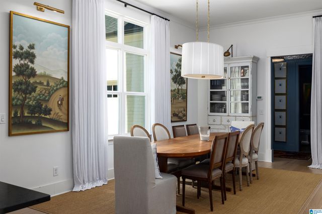 1308 SEVERN WAY, Hoover, AL 35244