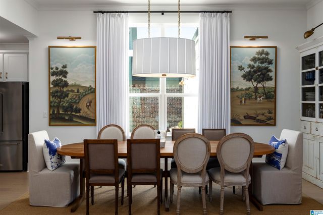 1308 SEVERN WAY, Hoover, AL 35244