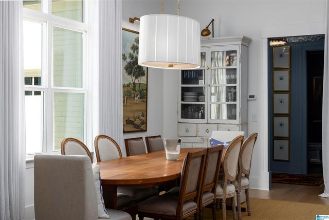 1308 SEVERN WAY, Hoover, AL 35244